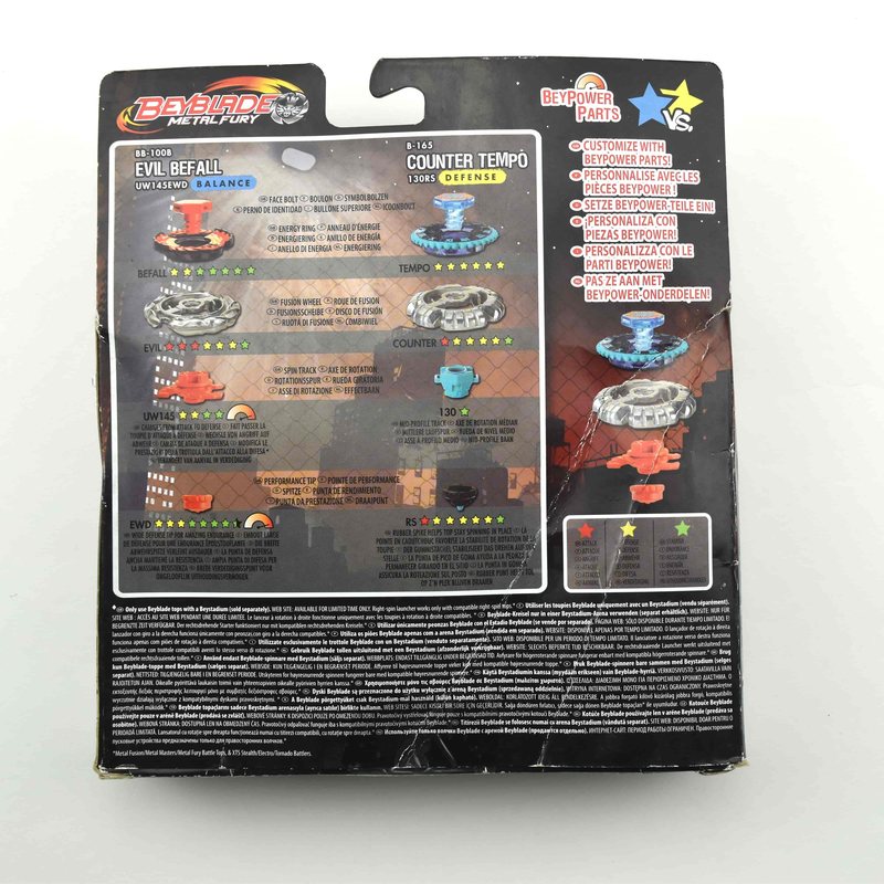 Befall the Ripper 2-Pack, back